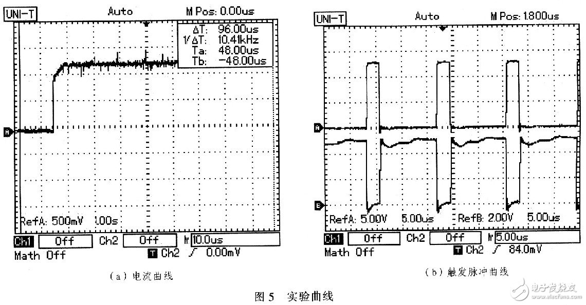 基于半導(dǎo)體激光管的電源系統(tǒng)應(yīng)如何設(shè)計(jì)？