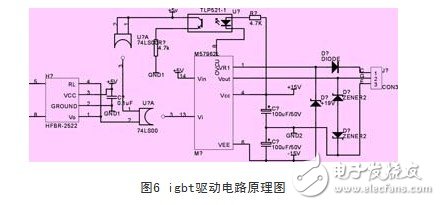 一種新型高壓快脈沖發(fā)生器設(shè)計(jì)方案