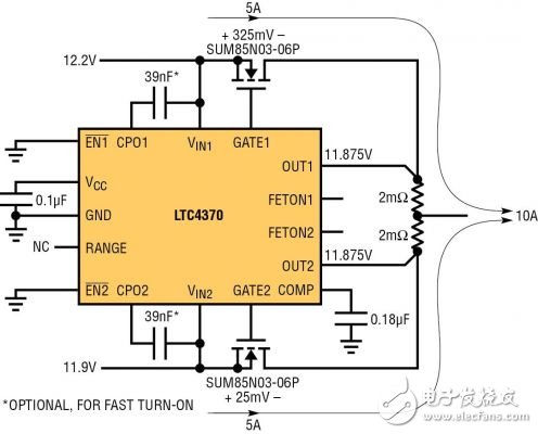 能輕松平衡兩個(gè)不同類型電源的均流控制器設(shè)計(jì)