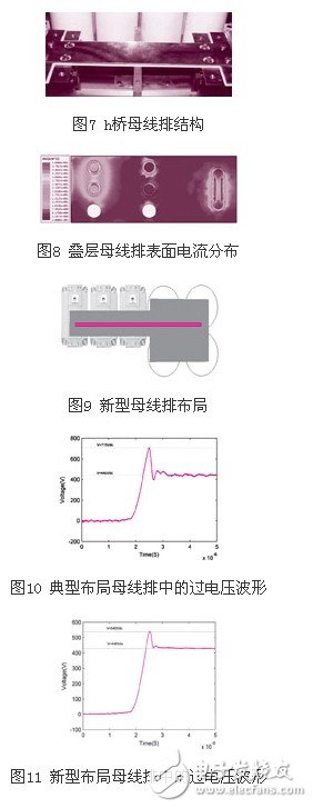 針對80kva/400a變流系統(tǒng)h橋母線排的優(yōu)化設(shè)計(jì)方案介紹