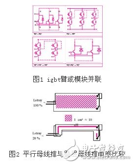 針對80kva/400a變流系統(tǒng)h橋母線排的優(yōu)化設(shè)計(jì)方案介紹