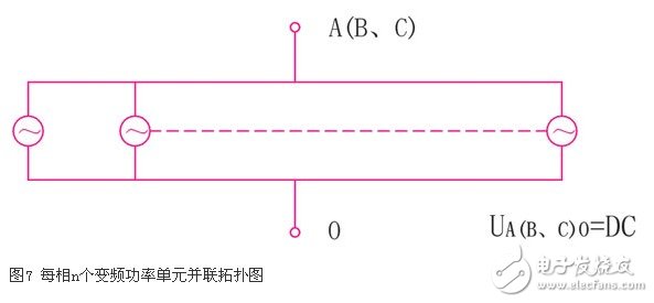 可變電壓恒功率輸出的高壓大功率變流器實現(xiàn)方法