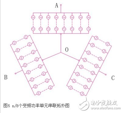 可變電壓恒功率輸出的高壓大功率變流器實現(xiàn)方法