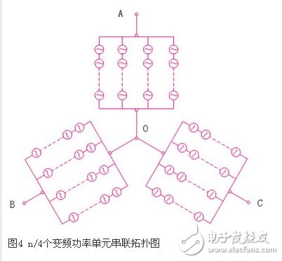 可變電壓恒功率輸出的高壓大功率變流器實現(xiàn)方法