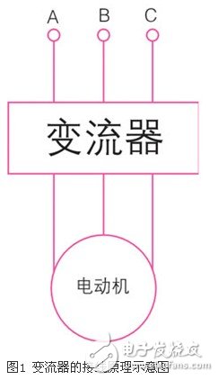 可變電壓恒功率輸出的高壓大功率變流器實現(xiàn)方法