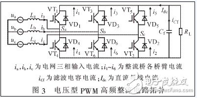  高功率因數(shù)的大功率開關(guān)電鍍電源研究