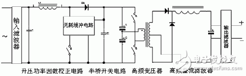 整機(jī)電路原理框圖