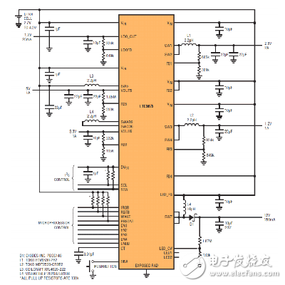  4mm x 7mm 占板面積的IC可產(chǎn)生7個穩(wěn)定輸出 并提供一個能驅(qū)動兩串LED的驅(qū)動器