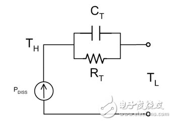 圖1. 簡(jiǎn)化的熱阻抗模型。