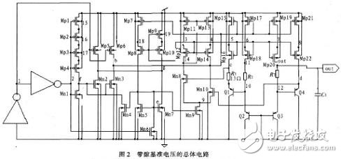  基于0．25 μm N阱CMOS工藝下的CMOS帶隙基準(zhǔn)電壓源設(shè)計(jì)方案