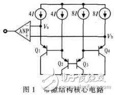 帶隙基準(zhǔn)電路的基本原理電路核心以及誤差源和抑制比的分析