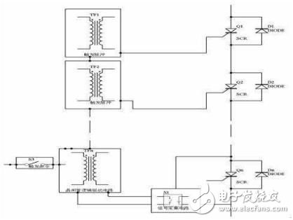 各種觸發(fā)電路特點分析與新型的晶閘管兩端采集過零信號電路設計（仿真效果圖文分析）