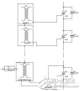 各種觸發(fā)電路特點分析與新型的晶閘管兩端采集過零信號電路設計（仿真效果圖文分析）