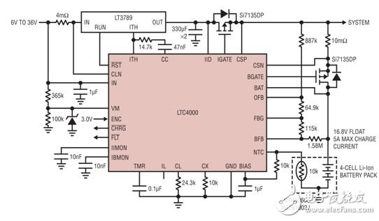 圖 4：LTC4000 和 LTC3789：6V 至 36VIN、4 節(jié) 5A 鋰離子電池充電器