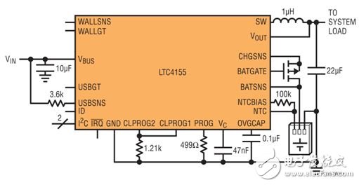 圖 1：LTC4155 的典型應(yīng)用電路