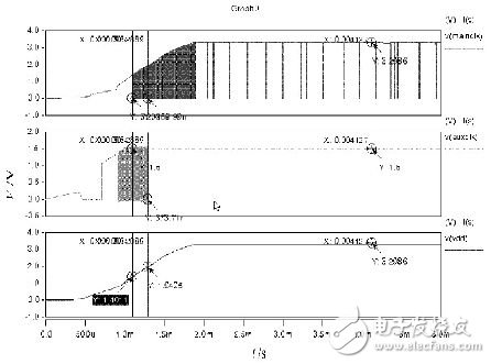 關(guān)于低輸入電壓電路開關(guān)電源的升壓解決方案設(shè)計分析和應(yīng)用