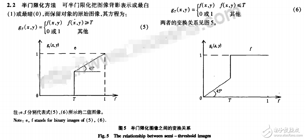 OpenCV的煙葉圖像處理技術(shù)分析