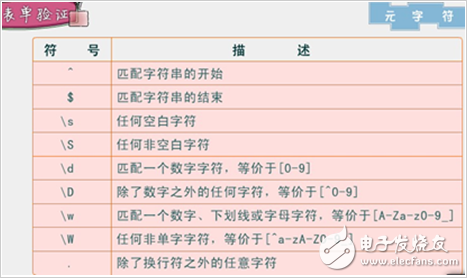 javascript是干什么的_javascript的基礎(chǔ)知識(shí)