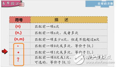 javascript是干什么的_javascript的基礎(chǔ)知識(shí)