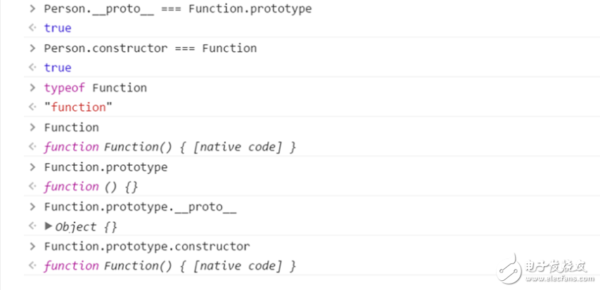 javascript原型是什么_javascript常用框架介紹