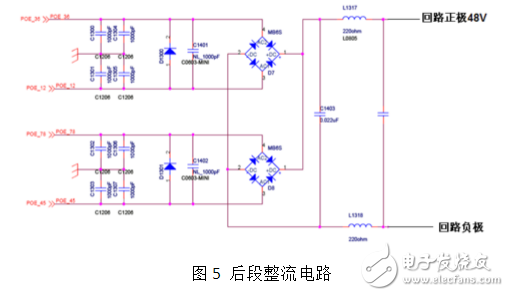 以太網(wǎng)供電（POE）技術(shù)原理及過(guò)程分析