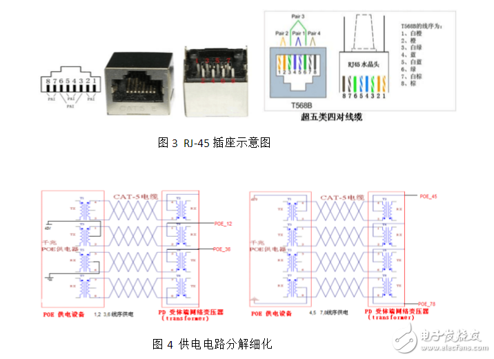 以太網(wǎng)供電（POE）技術(shù)原理及過(guò)程分析