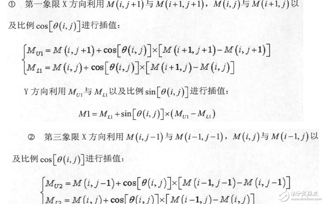 opencv邊緣檢測(cè)原理