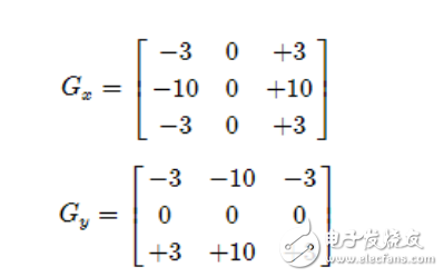 opencv邊緣檢測(cè)原理