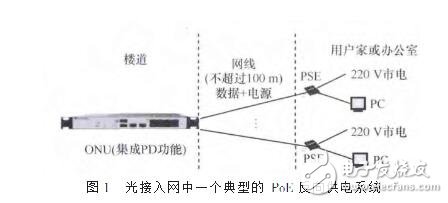 PoE反向供電技術(shù)應(yīng)用