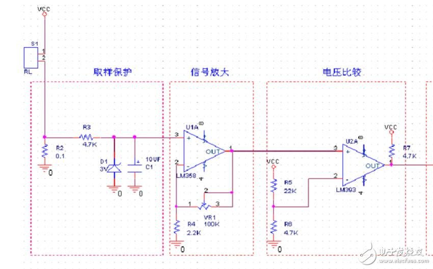 過壓保護(hù)與過流保護(hù)有什么區(qū)別解析