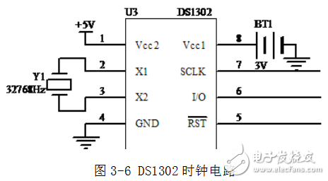 基于51單片機(jī)的實(shí)時(shí)日歷和時(shí)鐘顯示設(shè)計(jì)（畢業(yè)論文）