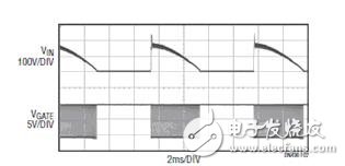 能對LED燈提供各種保護功能的LED驅(qū)動器