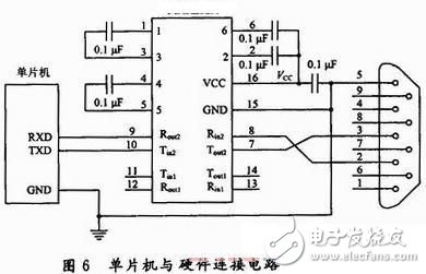  電池溫度智能監(jiān)測系統(tǒng)設計