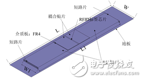  一種可手戴RFID標(biāo)簽天線設(shè)計(jì)