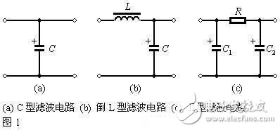  無源濾波電路之淺談