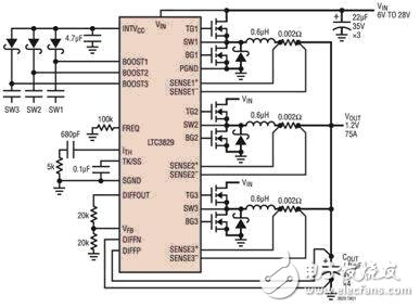 高效率的多相DC/DC控制器應(yīng)用電路原理圖