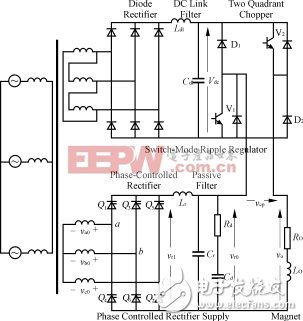 圖4串聯(lián)斬波方式的直流有源電力濾波器