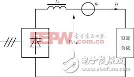 圖1串聯(lián)直流有源電力濾波器