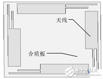  一種RFID小型圓極化四臂螺旋天線