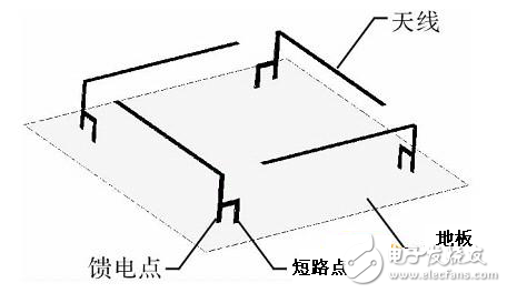  一種RFID小型圓極化四臂螺旋天線