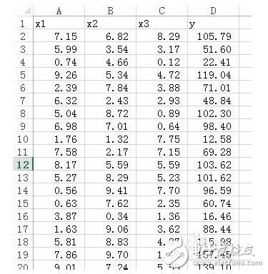 神經網絡算法原理_神經網絡算法的應用_神經網絡算法實例說明