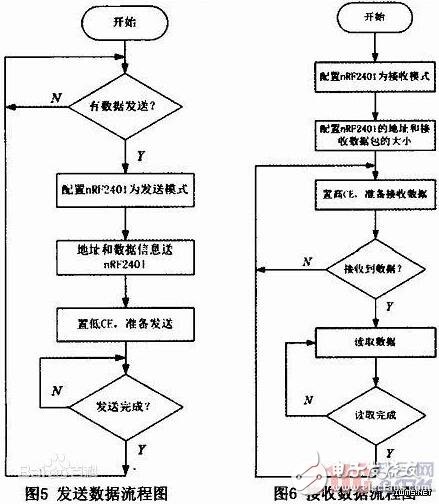 crc校驗錯誤_crc校驗錯誤怎么解決