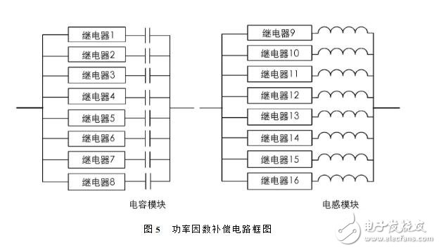 ACDC轉(zhuǎn)換器的作用及工作原理_ACDC轉(zhuǎn)換器電路結(jié)構(gòu)_ACDC變換器電路設(shè)計(jì)