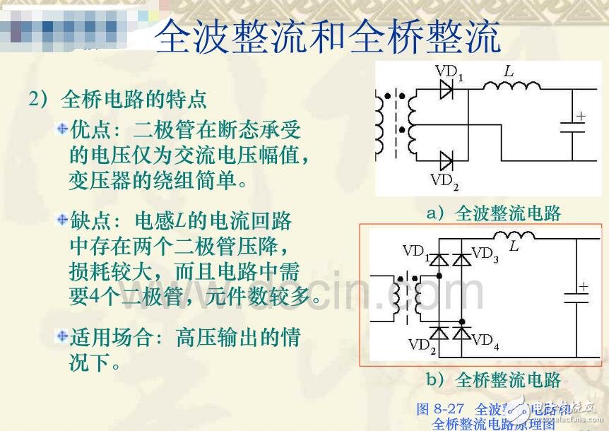 ACDC轉(zhuǎn)換器的作用及工作原理_ACDC轉(zhuǎn)換器電路結(jié)構(gòu)_ACDC變換器電路設(shè)計(jì)