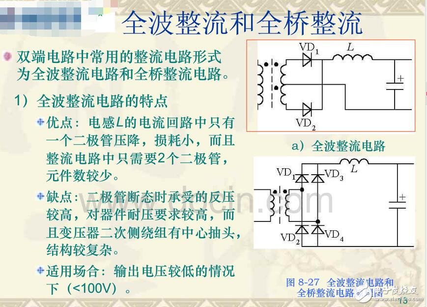 ACDC轉(zhuǎn)換器的作用及工作原理_ACDC轉(zhuǎn)換器電路結(jié)構(gòu)_ACDC變換器電路設(shè)計(jì)