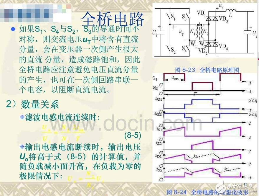 ACDC轉(zhuǎn)換器的作用及工作原理_ACDC轉(zhuǎn)換器電路結(jié)構(gòu)_ACDC變換器電路設(shè)計(jì)