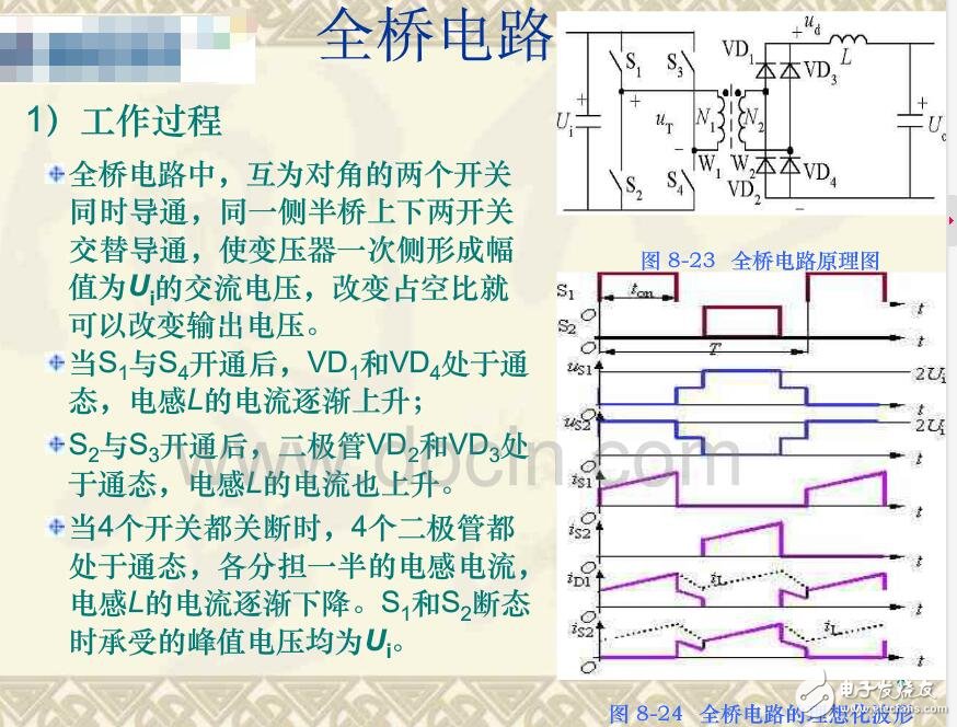 ACDC轉(zhuǎn)換器的作用及工作原理_ACDC轉(zhuǎn)換器電路結(jié)構(gòu)_ACDC變換器電路設(shè)計(jì)