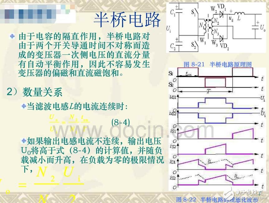 ACDC轉(zhuǎn)換器的作用及工作原理_ACDC轉(zhuǎn)換器電路結(jié)構(gòu)_ACDC變換器電路設(shè)計(jì)