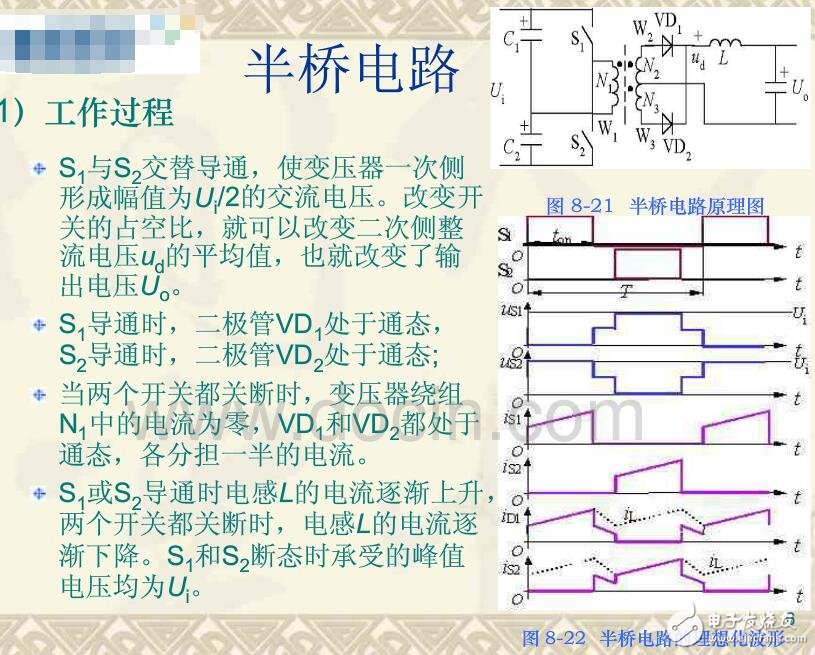 ACDC轉(zhuǎn)換器的作用及工作原理_ACDC轉(zhuǎn)換器電路結(jié)構(gòu)_ACDC變換器電路設(shè)計(jì)