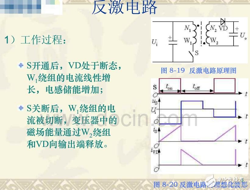 ACDC轉(zhuǎn)換器的作用及工作原理_ACDC轉(zhuǎn)換器電路結(jié)構(gòu)_ACDC變換器電路設(shè)計(jì)